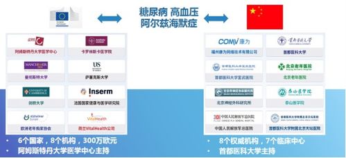 康為 以AI技術引領醫學創新，實現全域覆蓋服務