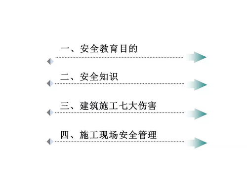 構(gòu)建雙重保障 建筑施工企業(yè)安全培訓與企業(yè)管理技術培訓融合之路